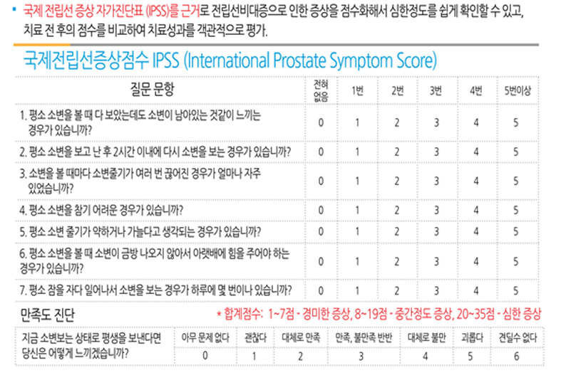 전립선비대증의 진단 : 자가진단표